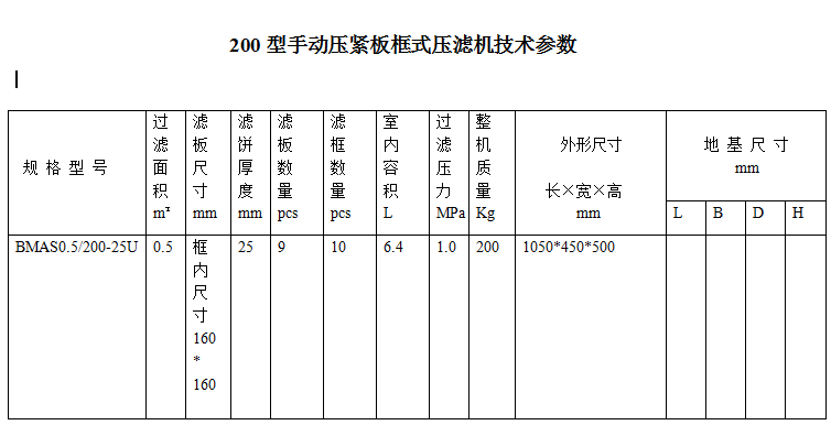 200型手動壓緊板框式壓濾機技術參數.png